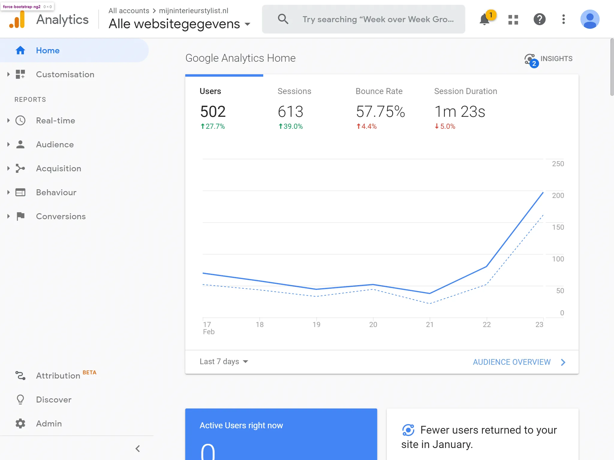 A good example of this is the cookies used by Google Analytics